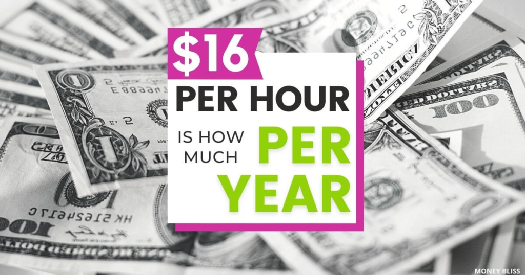 16.50 an Hour is How Much a Year? Simple Calculation Explained