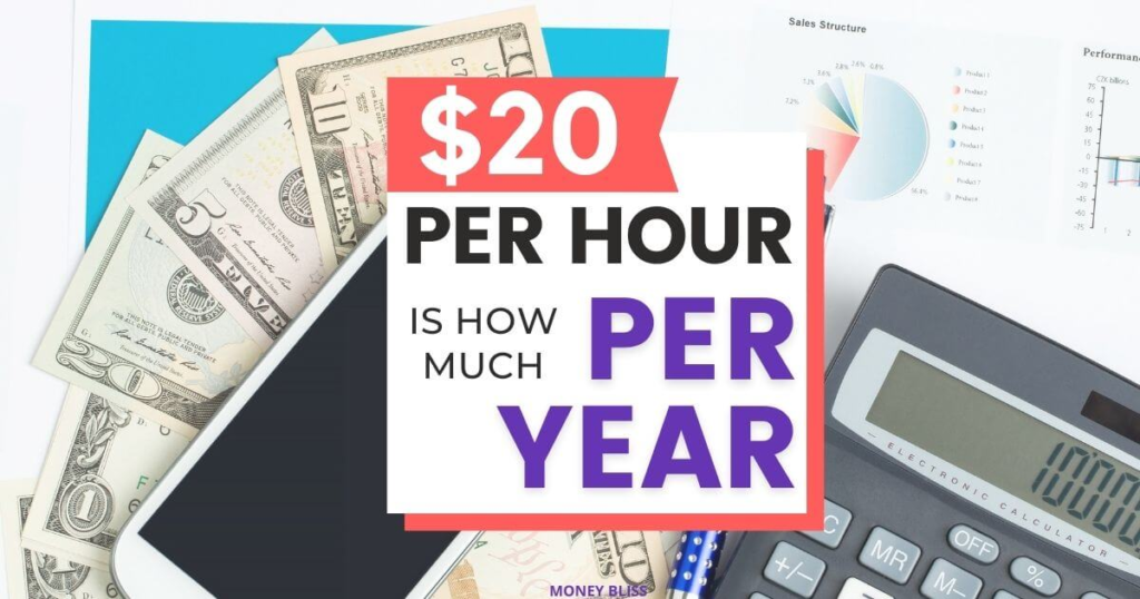 16.50 an Hour is How Much a Year? Simple Calculation Explained