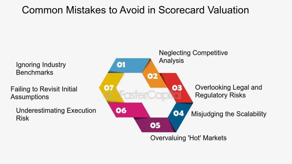 The Ultimate Guide to Choosing the Best Score Board for Your Needs