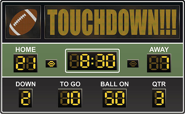 score board